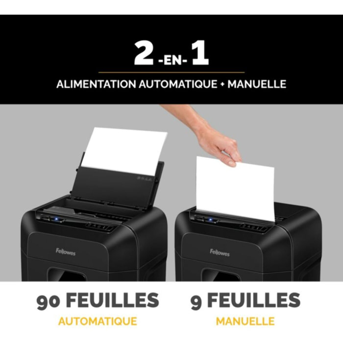 Destructeur FELLOWES 90M Automax 90 Feuilles Coupe Mini