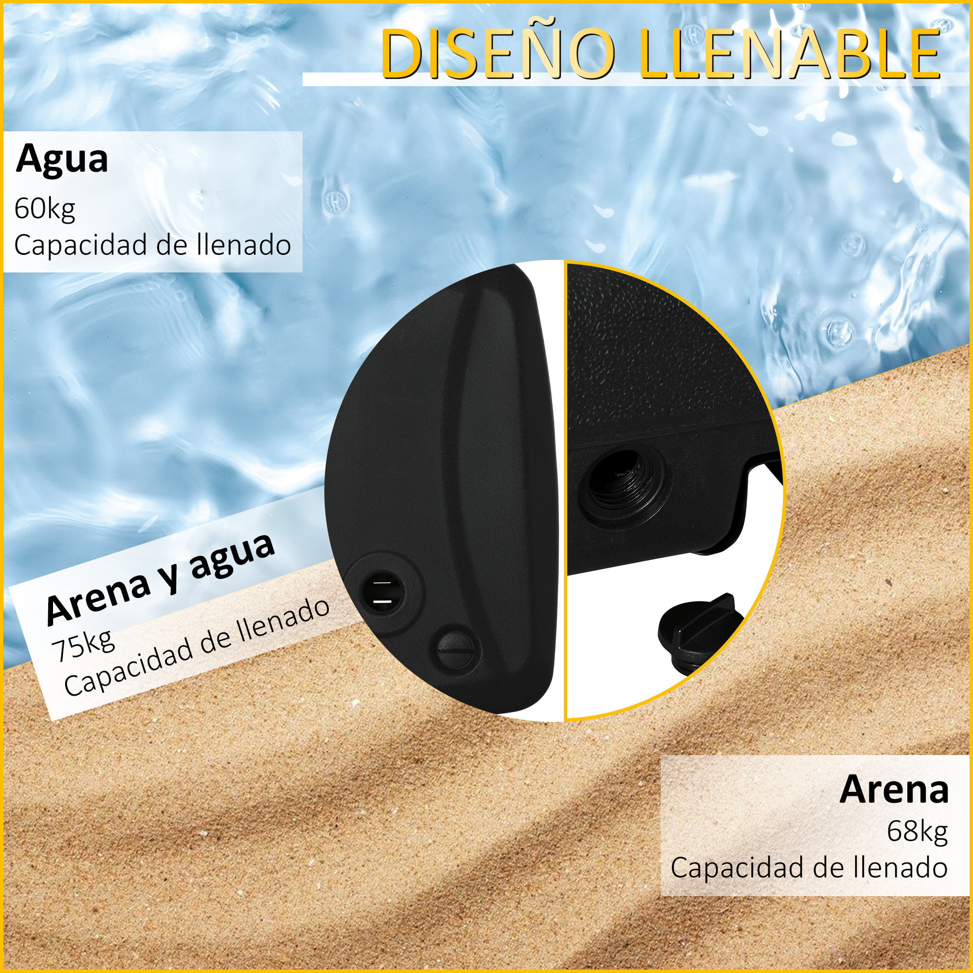 Base de Sombrilla con 2 Ruedas Rellenable de Agua 60 kg Arena 68 kg o Mixto 75kg