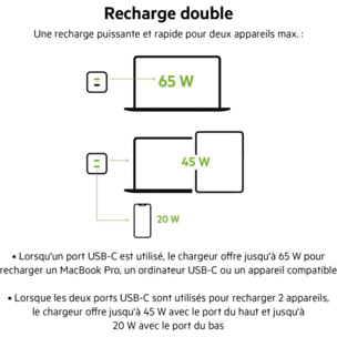 Chargeur BELKIN USB C x2 65W GaN PPS Noir