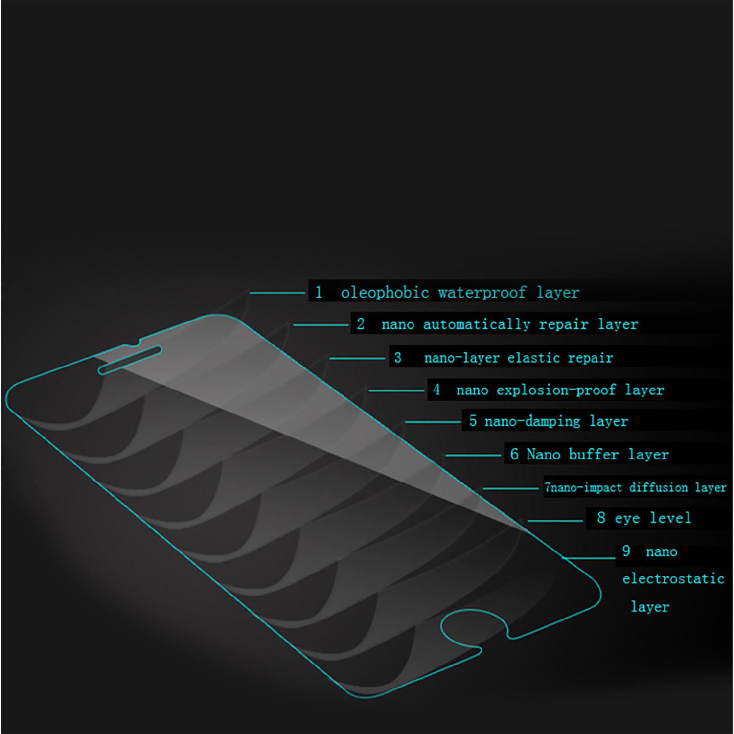 DAM PROTEZIONE VETRO NANO IPHONE 7 PLUS/8 614 Cm. Colore trasparente