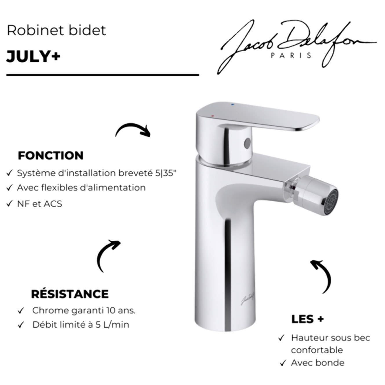 Mitigeur bidet JACOB DELAFON July+