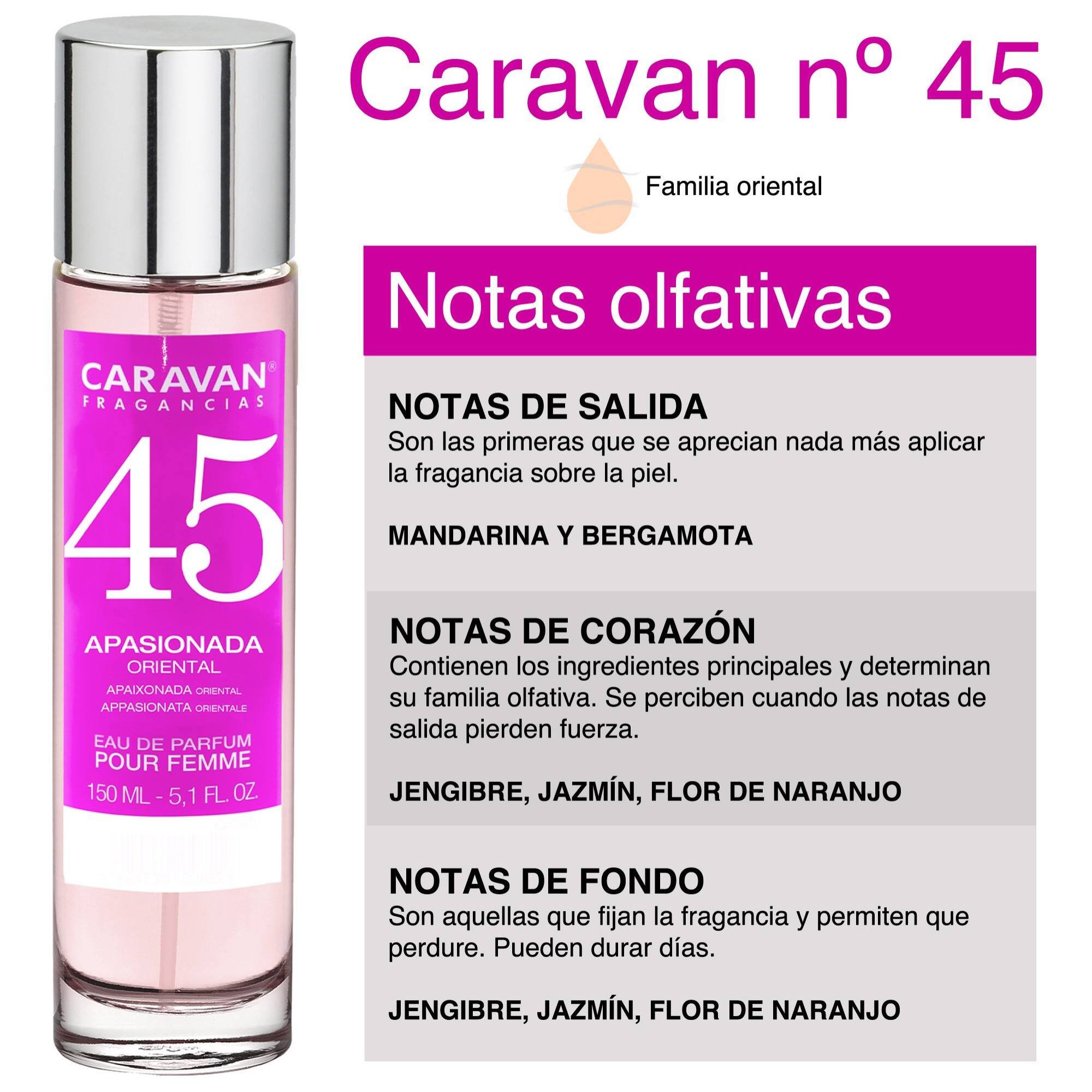 Caravan fragancias - caja de regalo con 2 perfumes: nº45 y nº85 de 150 ml, para mujer