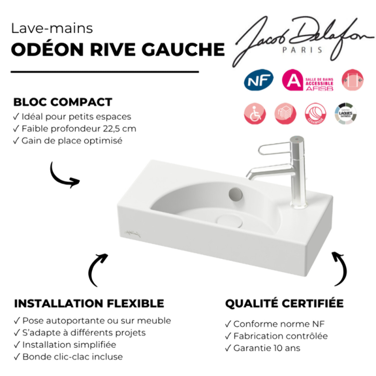 Lave-mains compact 50 cm Odéon Rive Gauche 1 trou de robinetterie à droite Blanc satiné avec bonde