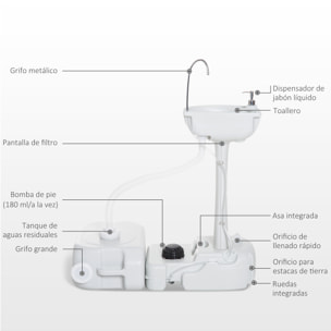 Fregadero Portátil de Camping con Tanques de Agua Jabón 83x50x103 cm Gris Claro