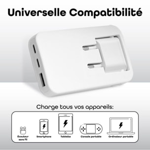 Chargeur secteur TNB 65W GAN 2 USB-C + 1 USB-A Power Delivery