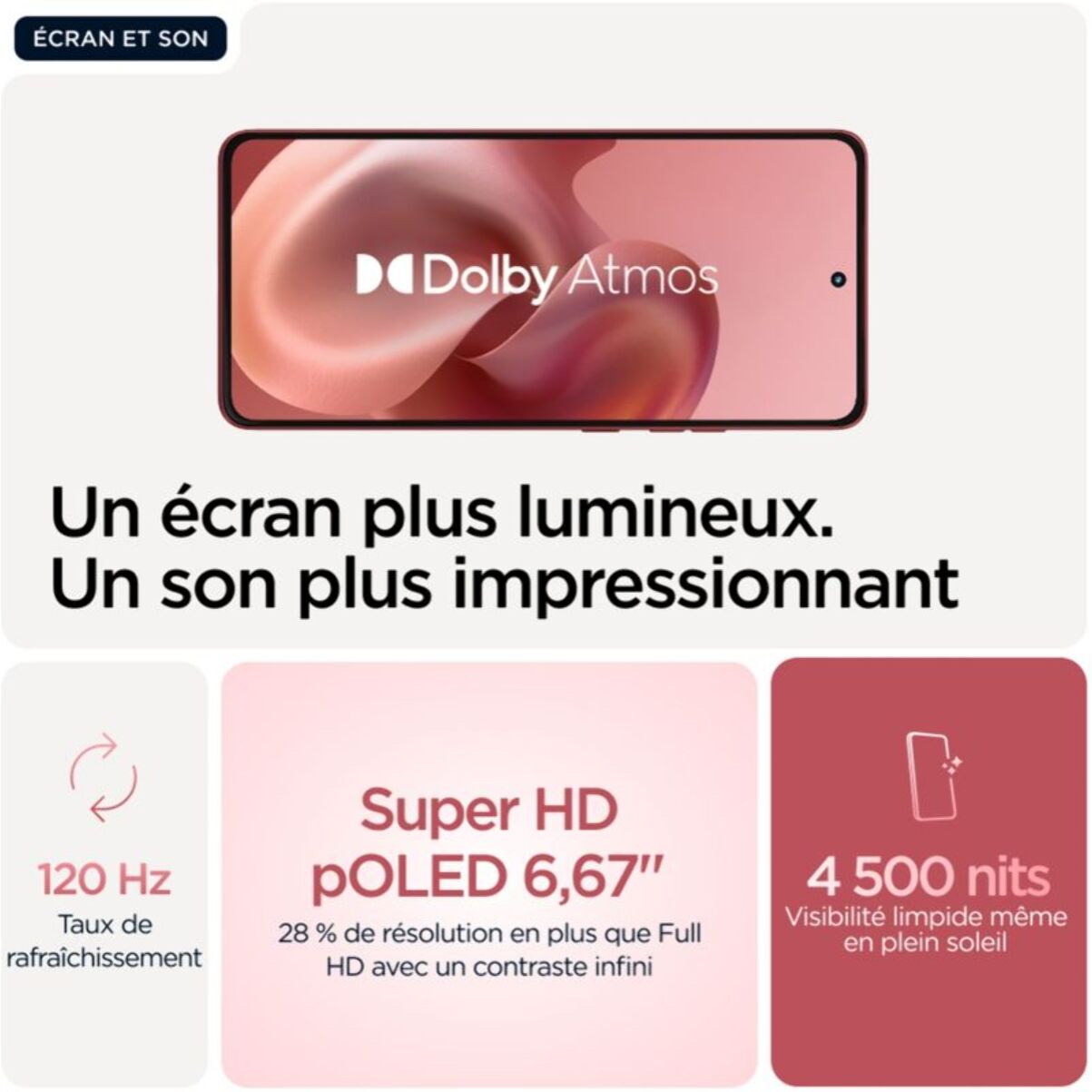 Smartphone MOTOROLA G86 Rouge 256Go 5G