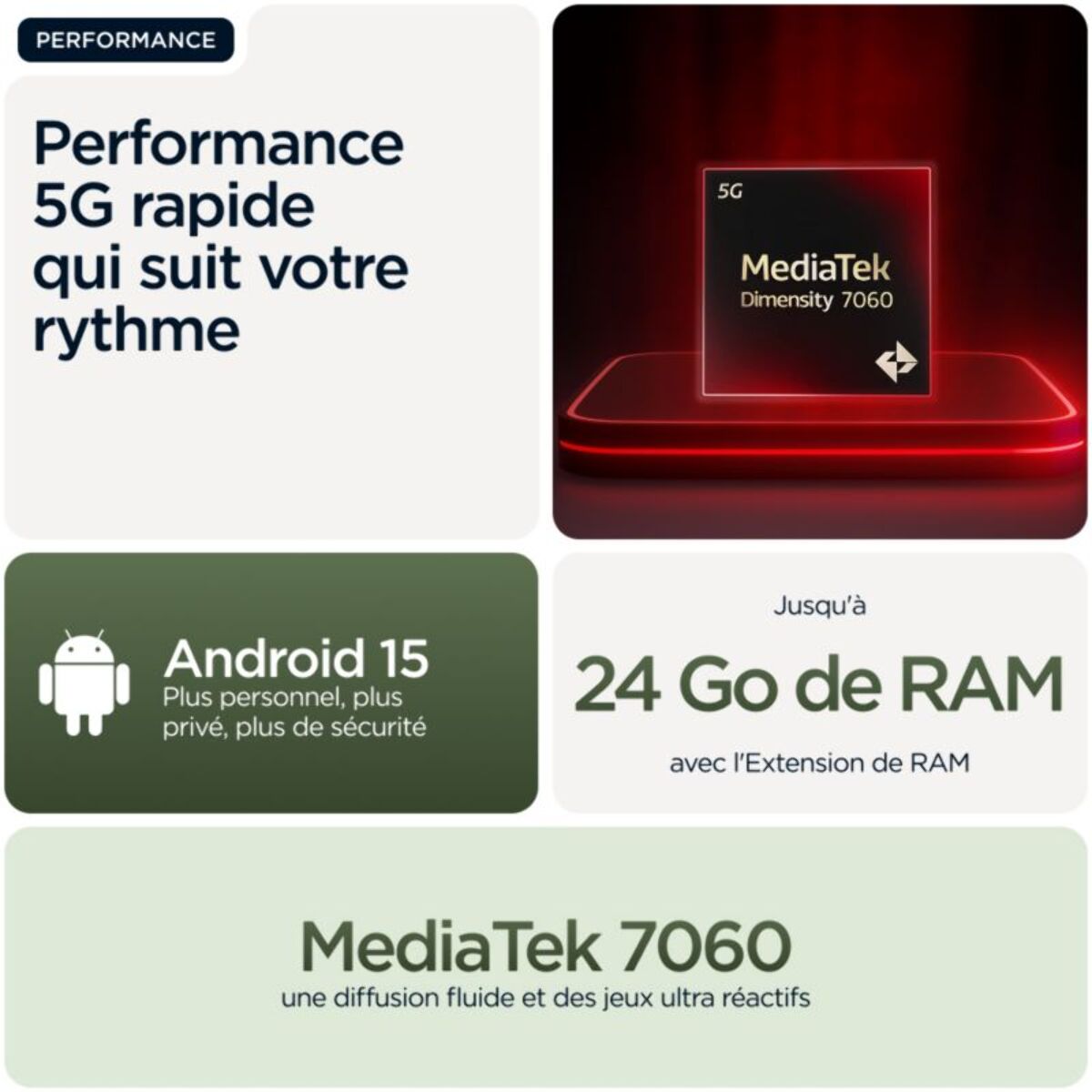 Smartphone MOTOROLA G56 Vert 256Go