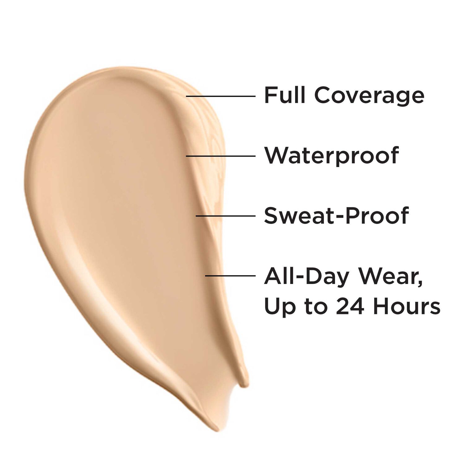 Bye Bye Under Eye - Correcteur Anti-Age Waterproof 12 ml
