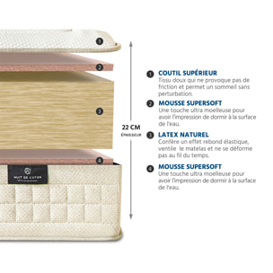 Matelas Prélude 2.0, Soutien Ferme, 25 cm, Latex 100 % Naturel, aération optimale