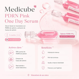 Set de sérums PDRN Pink One Day Serum Set Medicube 10 uds 15 ml