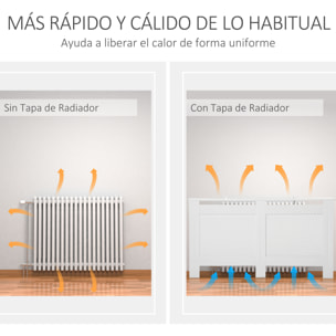 Cubre Radiadores, 151,5x19x82 cm, Cubierta para Radiador Moderna de MDF, con Estante Superior y Listones, para Salón, Dormitorio, Pasillo, Blanco