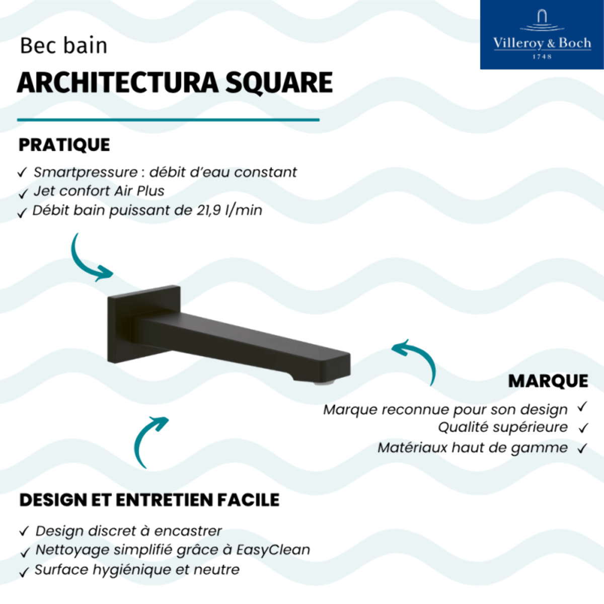Bec de baignoire  Architectura Square montage mural Noir mat