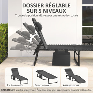 Bain de soleil transat pliable dossier inclinable acier époxy noir lacets élastiques textilène noir