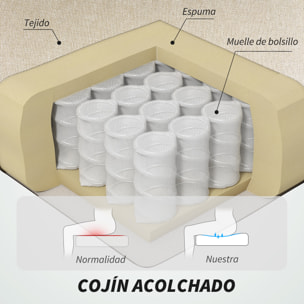 Silla de Oficina con Masaje de 6 Puntos Reclinable Silla de Escritorio Giratoria con Función de Calefacción Altura Ajustable Reposapiés Respaldo Alto y Mando a Distancia para Estudio Beige