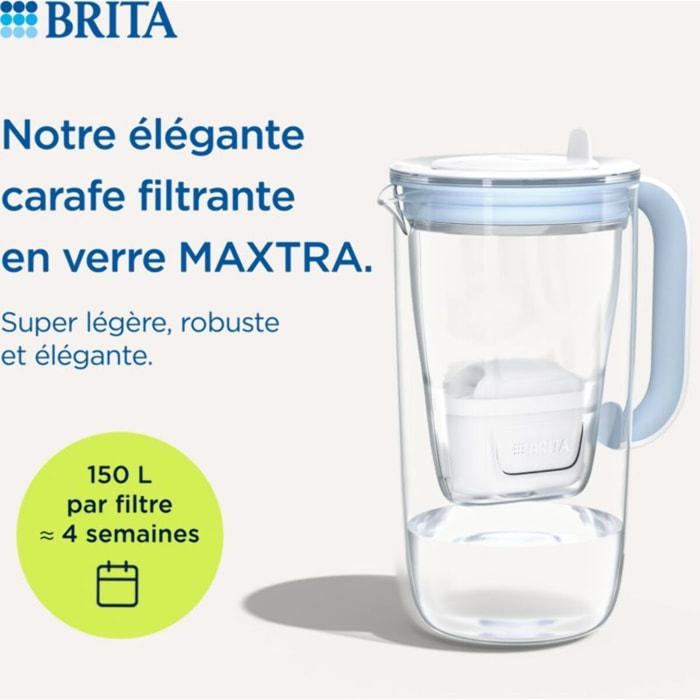 Carafe filtrante BRITA en verre Model One + 1 cartouche Maxtra Pro