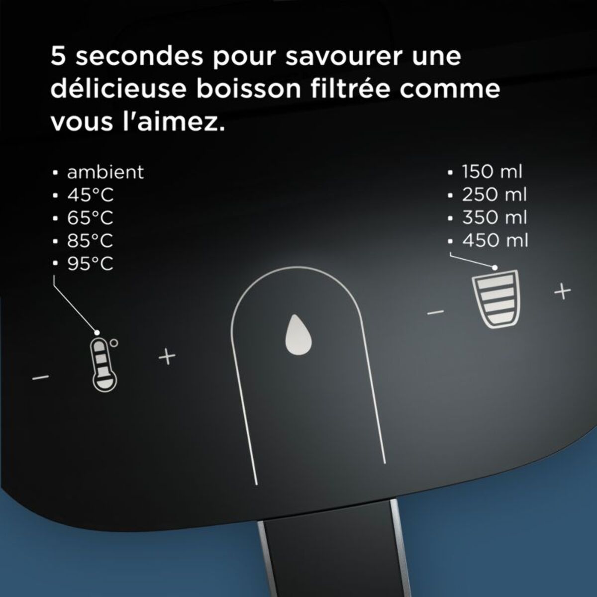 Fontaine à eau BRITA CUBE (4.0 L) technologie UV-C & filtre à eau MAXTRA PRO Expert anti-tartre