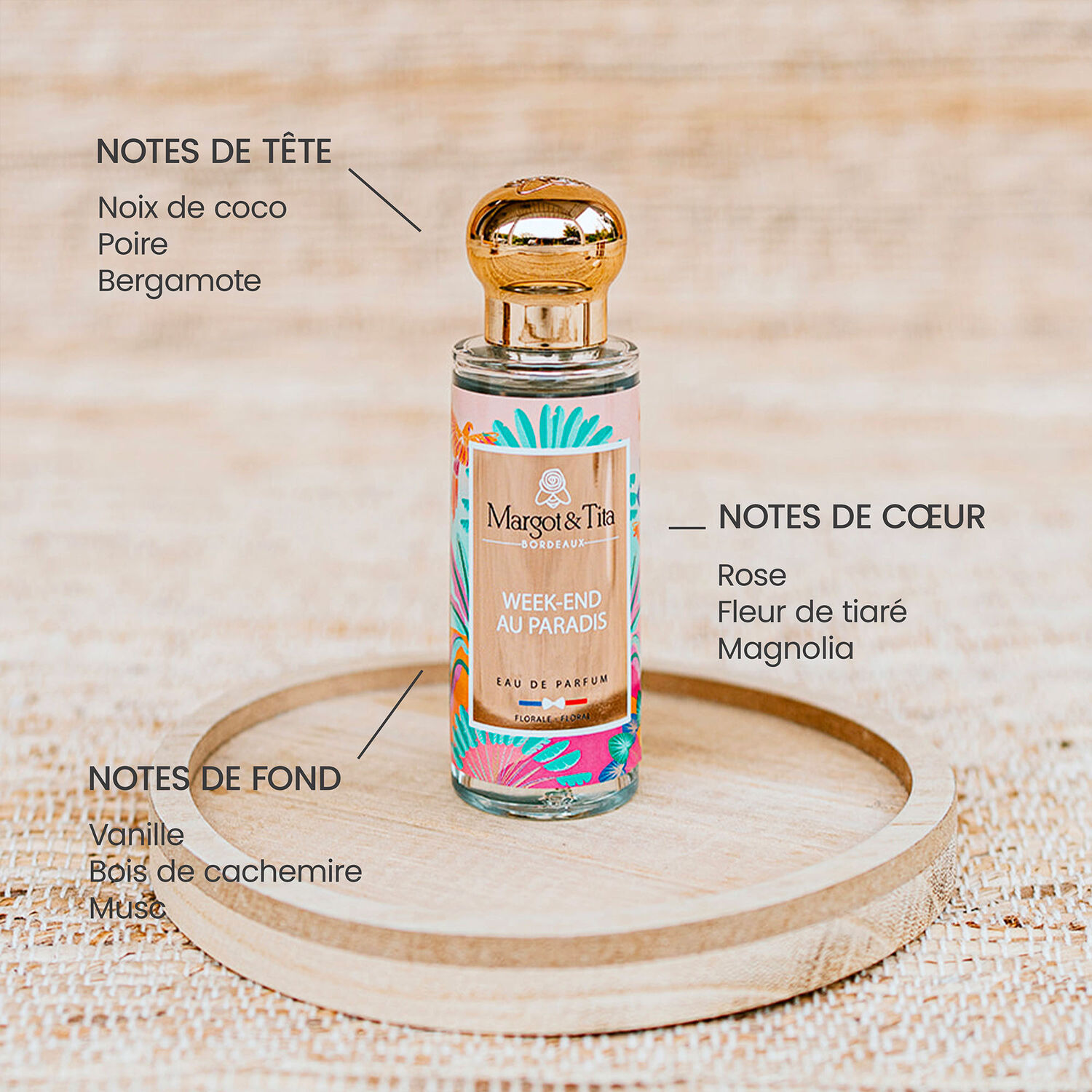 Mix & Match - Coffret L'amour est dans le l'Air Eau de Parfum 30ml + Week-End au Paradis Eau de Parfum 30ml