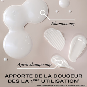 OGX Shampooing Nourrissant Lait de Coco, 385ml – Soin capillaire hydratant pour cheveux secs – Shampoing sans sulfate pour une