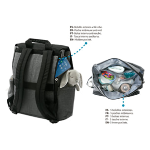 BOLSO DE MATERNIDAD PREMIUM