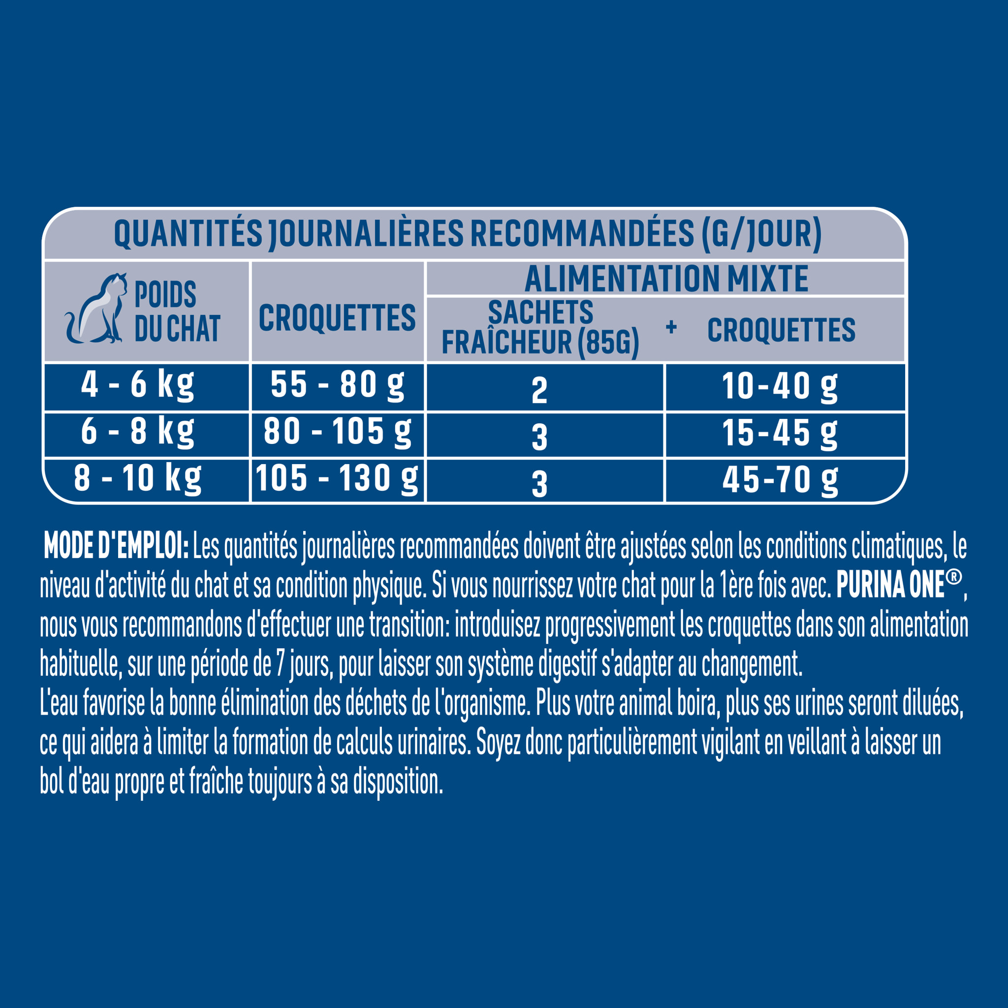 PURINA ONE CHAT Stérilisé Bœuf 800g - Lot de 4