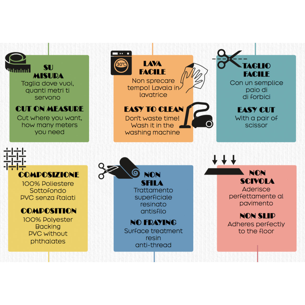 Passatoia Cucina Antiscivolo Emozioni Futura Disegno Cactus