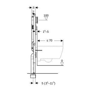 Duofix Bâti-support extra-plat 114 cm UP720, gain de place, avec réservoir à encastrer Sigma 8 cm (111.796.00.1)