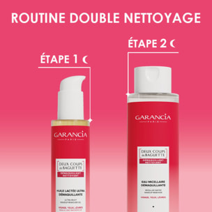 Deux Coups de Baguette - Eau Micellaire Démaquillante