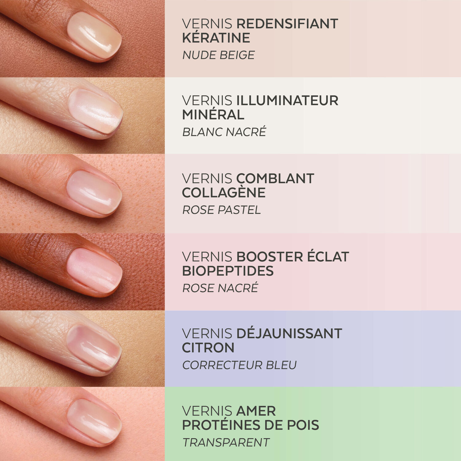 Nail Corrector - Vernis Redensifiant Kératine 8ml