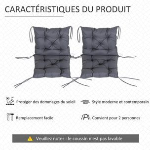 Lot de 2 coussins matelas assise dossier 2 en 1 pour chaise fauteuil grand confort 98L x 50l x 8H cm gris