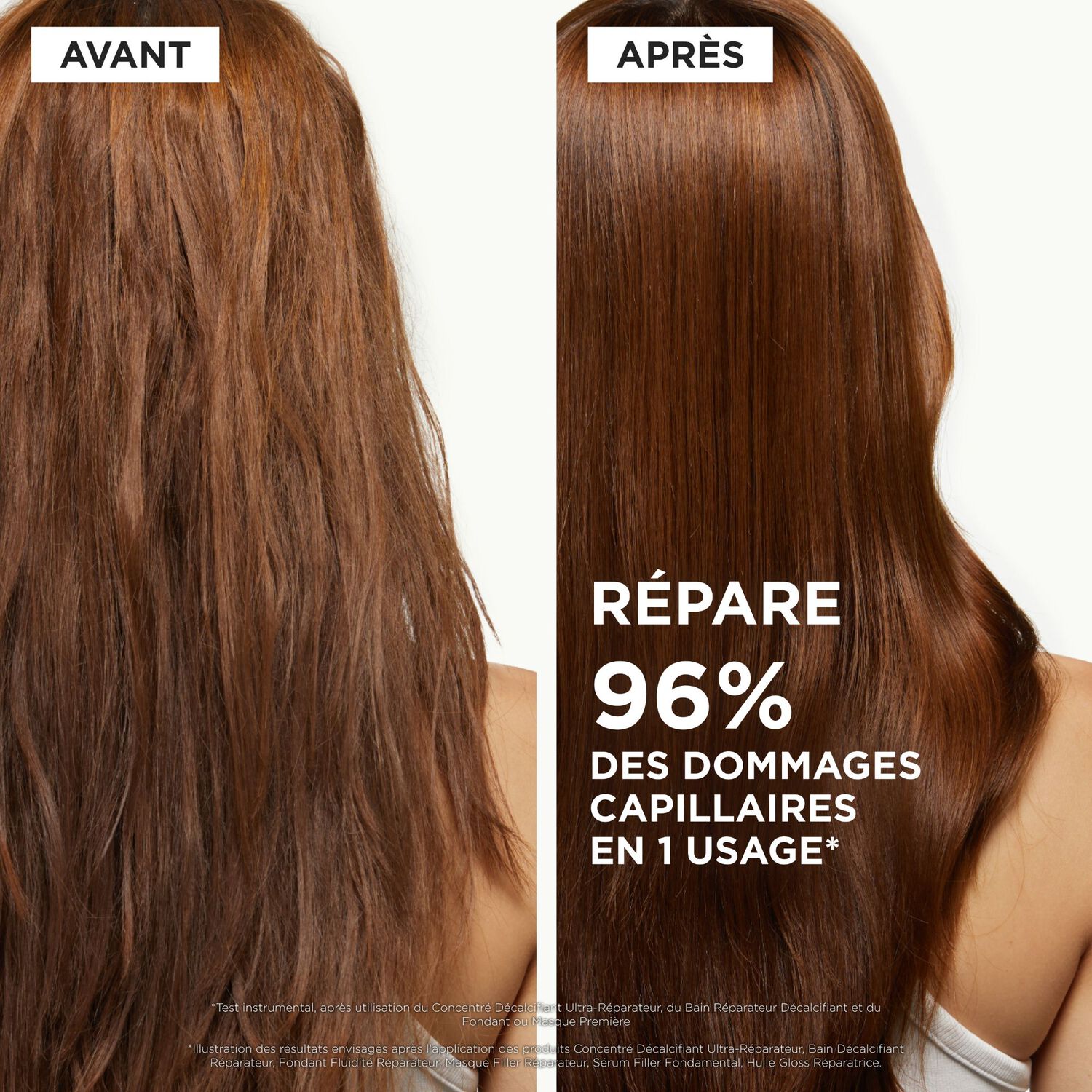 Première - Coffret Trio Traitement Bain Décalcifiant Réparateur 250ml + 2 Produits