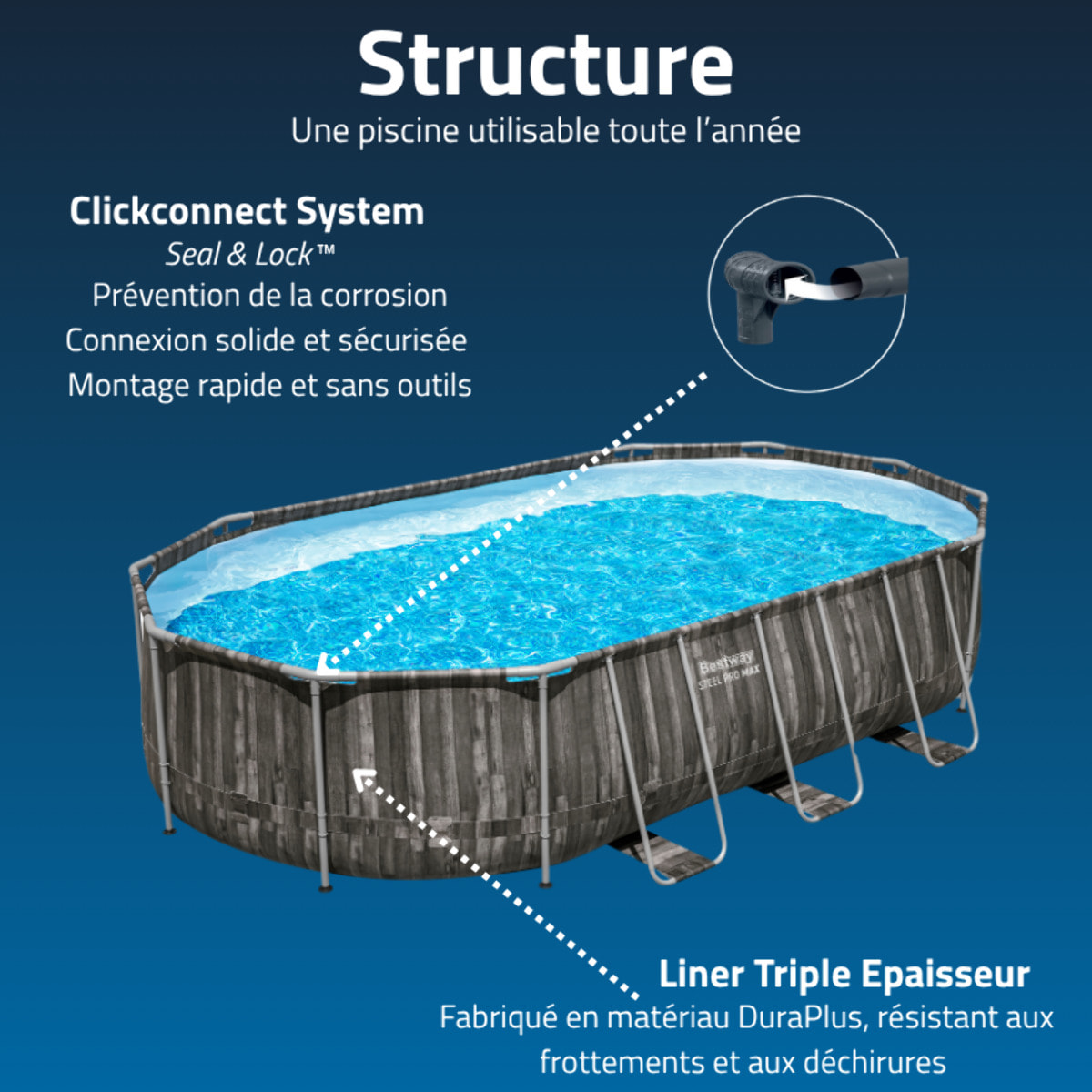 Bestway Piscine hors sol tubulaire ovale Bestway Power Steel 610 x 366 x 122 cm décor bois