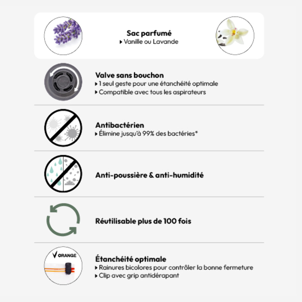 Sac compresseur 120x90cm parfumé "Air-Flat "