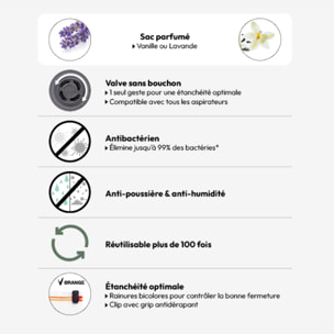 Sac compresseur 120x90cm parfumé "Air-Flat "