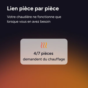 Thermostat connecté TADO Kit de démarrage Xsans fil