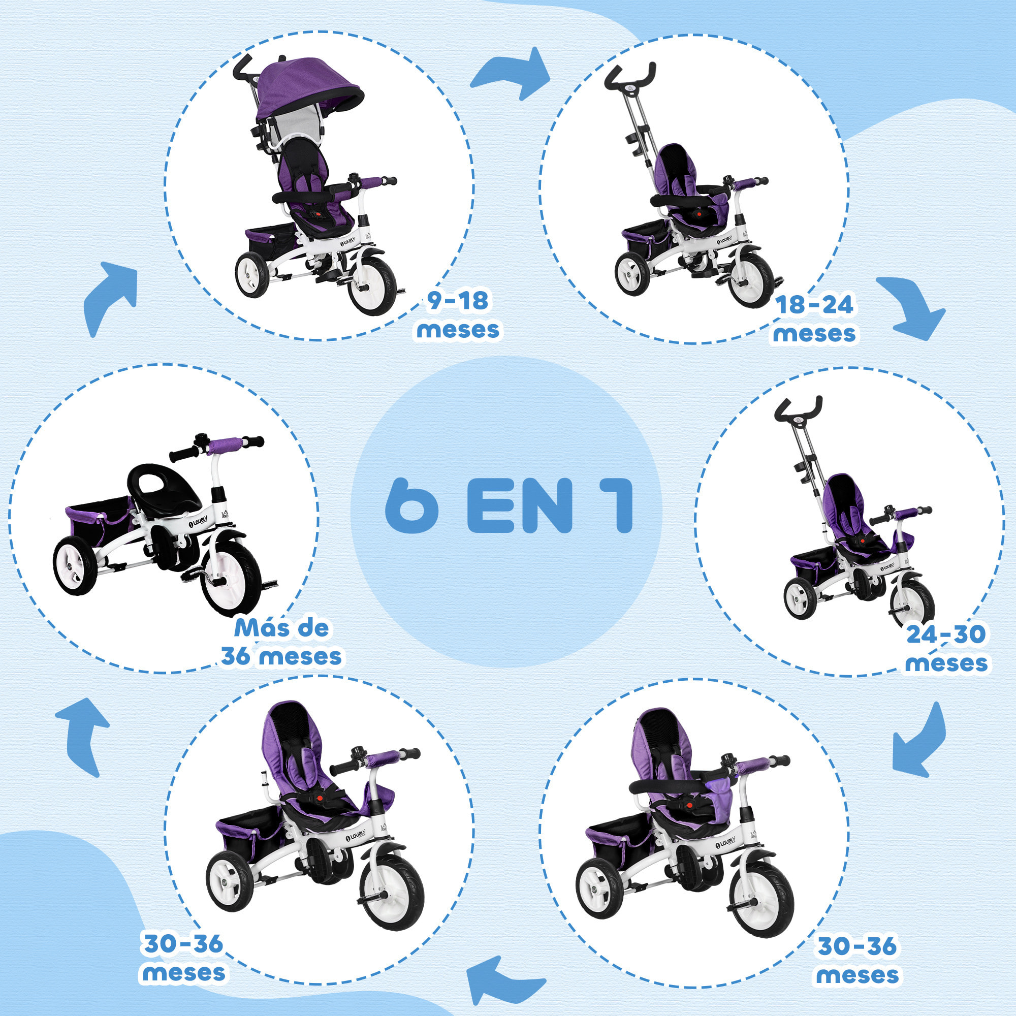 Triciclo Evolutivo para Bebés 6 en 1 Triciclo para Niños de 1-5 Años Bicicleta para Niños con Toldo Plegable Mango Telescópico Desmontable Cinturón de Seguridad y Cesto 95x50x106 cm Violeta