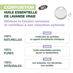 Pranarom - Roll-on Relax - Bio - 5 ml roller