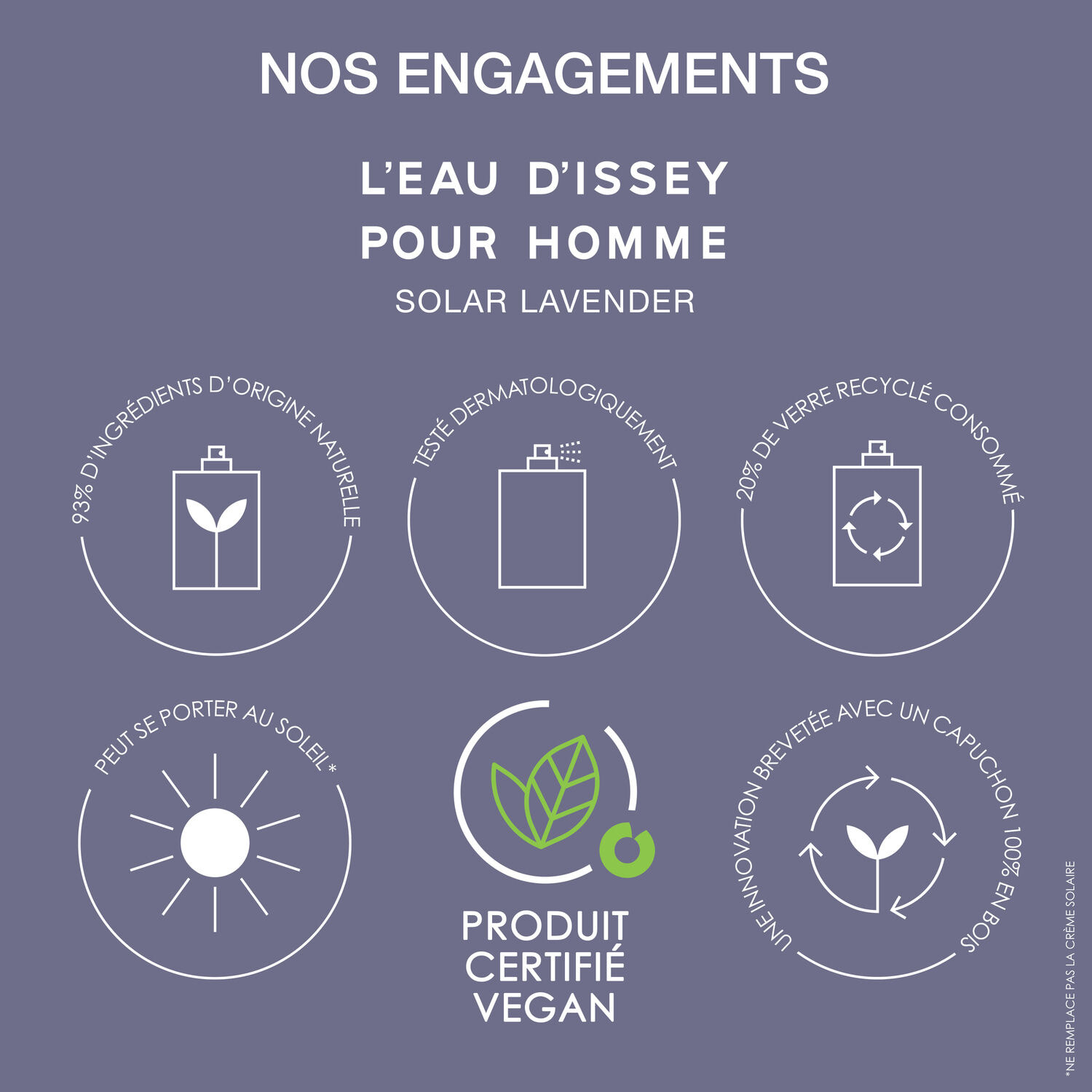 L'Eau d'Issey pour Homme Solar Lavender - Eau de Toilette Intense