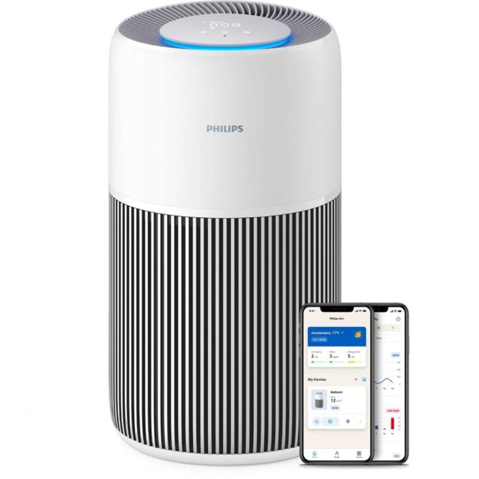 Purificateur d'air PHILIPS AC2220/10