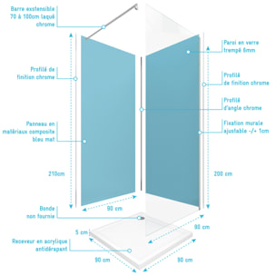 Pack Douche a l'Italienne 90x90 - Kit Panneaux Muraux Bleu/Chrome + Receveur + Paroi 6 mm