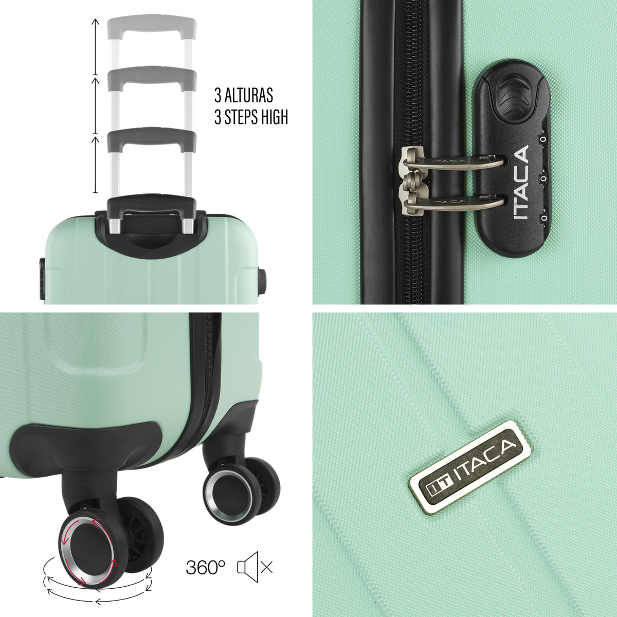 Maleta Itaca Havel Set De 2 Unidades Menta