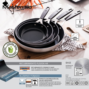 Set profesional de 2 sartnes y wok Masterpro