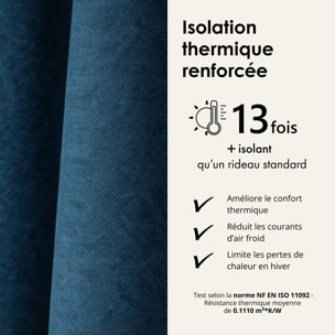 Rideau thermique phonique et semi occultant à galons fronceurs KONFOR - Bleu Paon