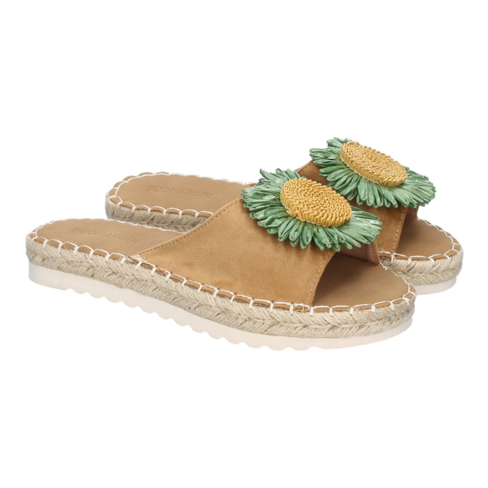 Sandalias Planas de Mujer, Estilo Veraniego, Comodas y Ligeras