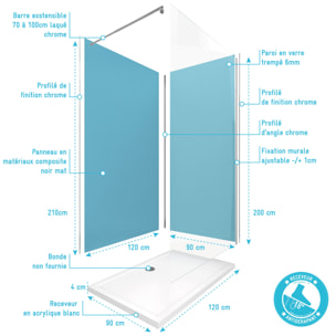 Pack Douche a l'Italienne 90x120 - Kit Panneaux Muraux Bleu/Chrome + Receveur + Paroi 6 mm