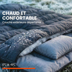 Sac de couchage double ou simple modulable 2 en 1 gris noir