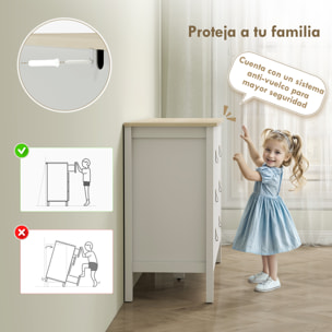 Cómoda de 6 Cajones Cómoda para Dormitorio con Tiradores de PU Cajonera para Salón Pasillo 120x40x78 cm Blanco