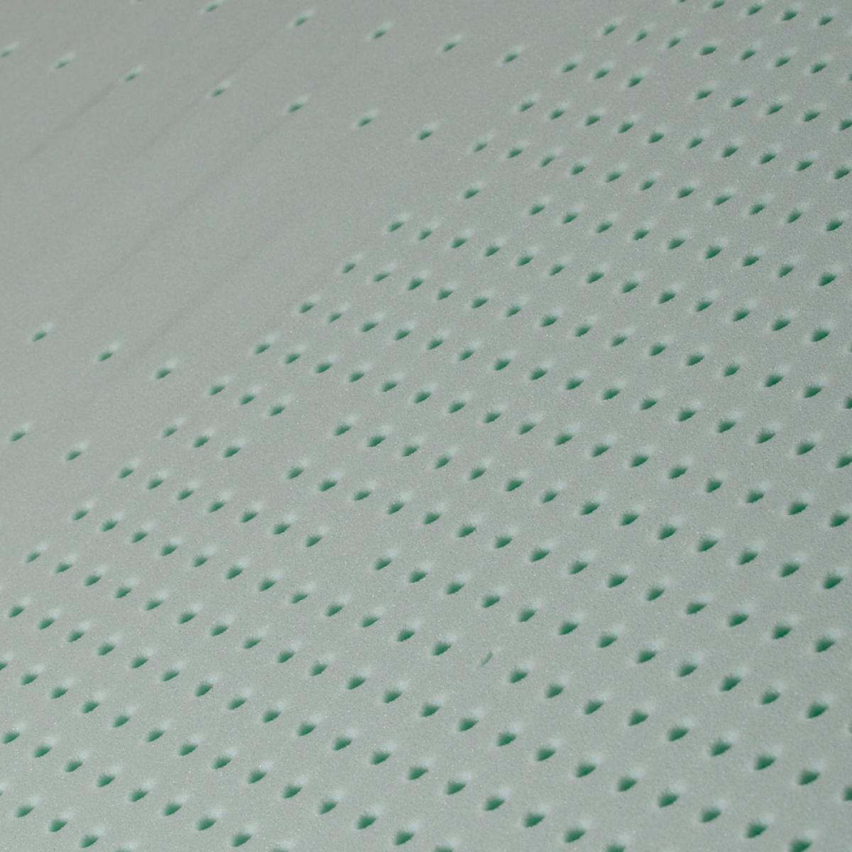 Matelas 4 Saisons | Memoire de forme