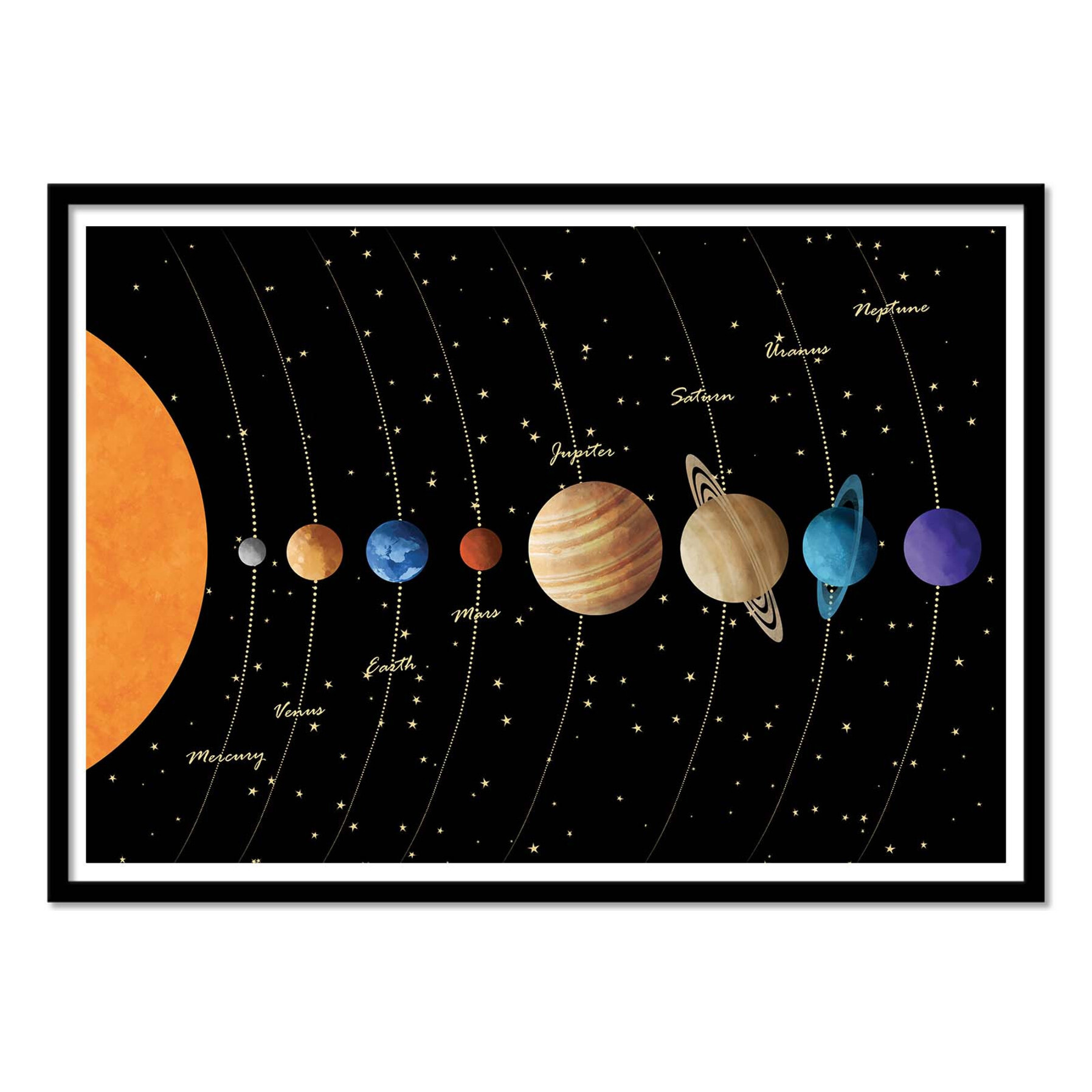 Affiche - Solar System Horizontal - Cats and Dotz by The Artcicle