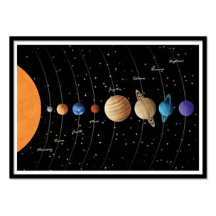 Affiche - Solar System Horizontal - Cats and Dotz by The Artcicle