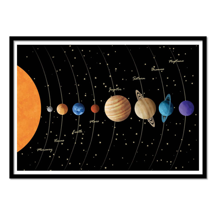 Affiche - Solar System Horizontal - Cats and Dotz by The Artcicle